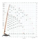 e10cfe635e9013825a04b4aef058f39f04365de6_SPX532____LoadingChart.jpg